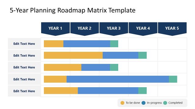 5-Year Planning Roadmap Matrix Template