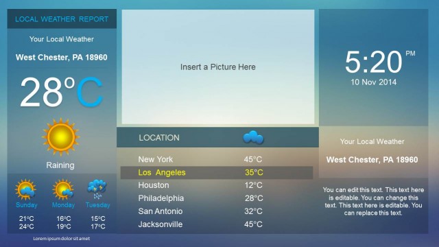 Weather Report Dashboard for PowerPoint