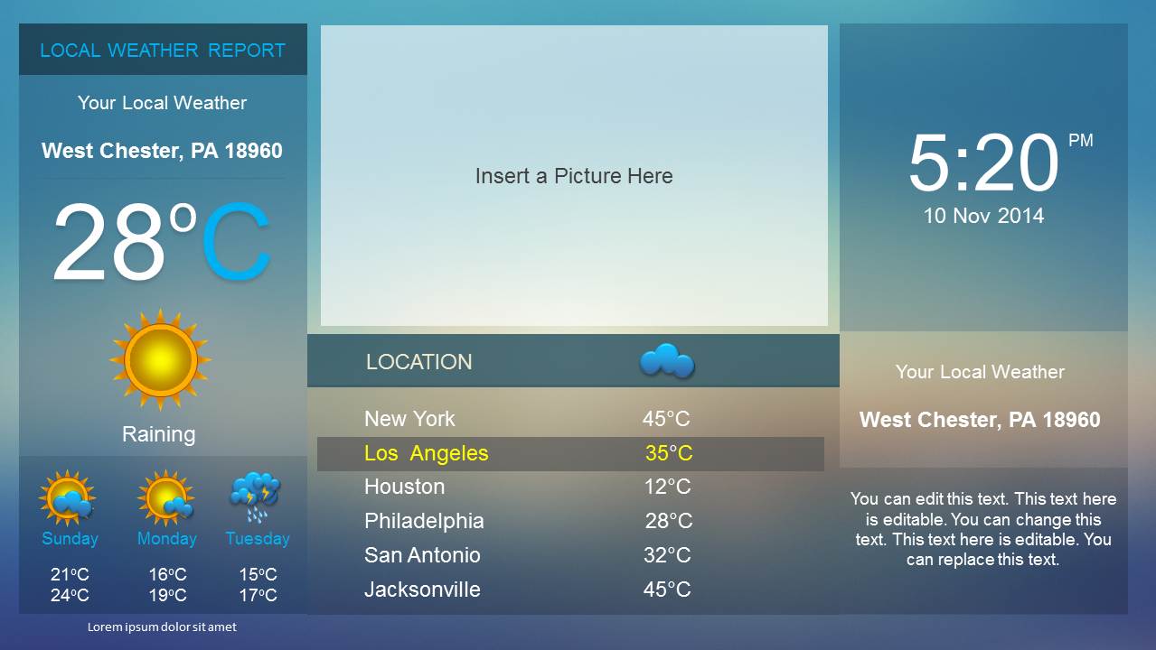 Weather Report Dashboard for PowerPoint  Slide Template