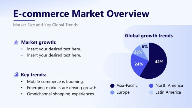 ECommerce Market Overview – Target Market Analysis Template