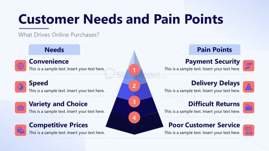 ECommerce Target Market Analysis Slide Template