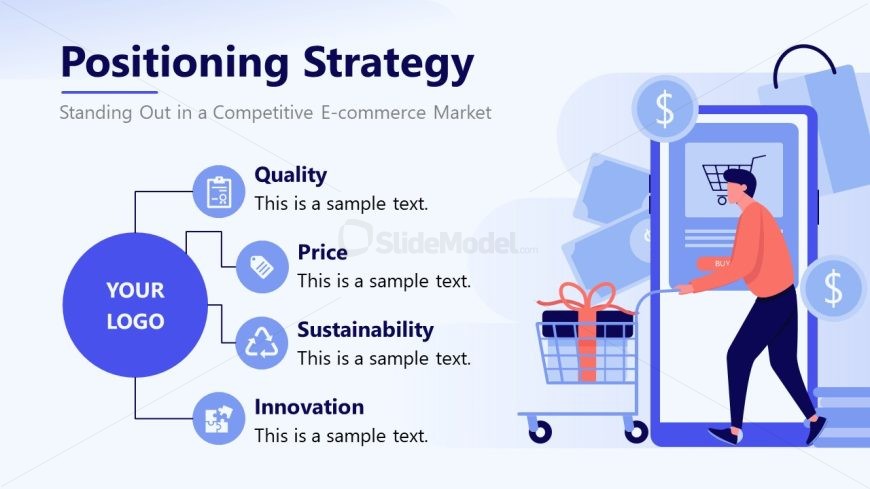 Slide with Simple Flowchart - ECommerce Target Market Analysis