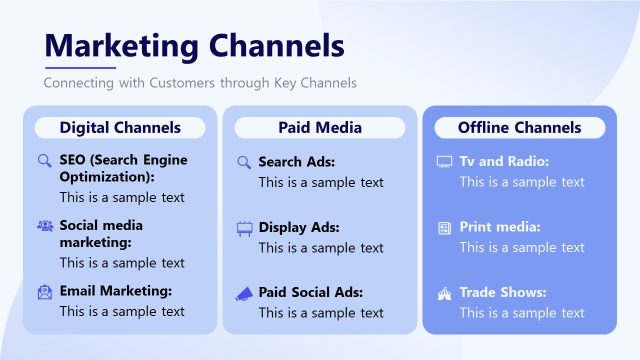 Marketing Channels Presentation Template Slide
