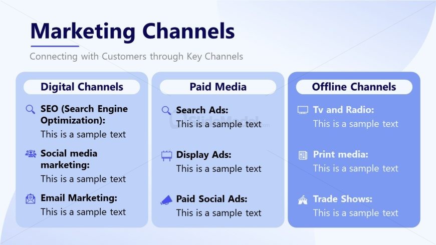 ECommerce Target Market Analysis Presentation Slide