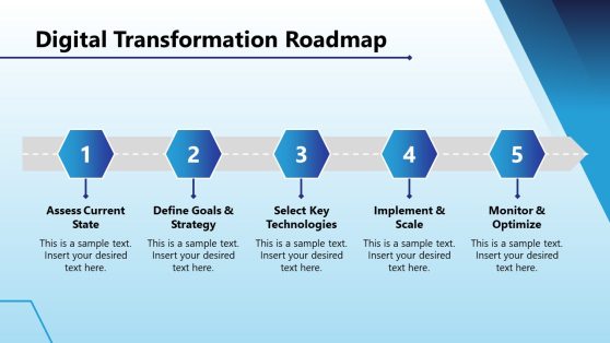 Digital Transformation Roadmap Powerpoint Slide Slidemodel