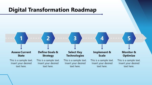 Digital Transformation Roadmap Powerpoint Slide Slidemodel