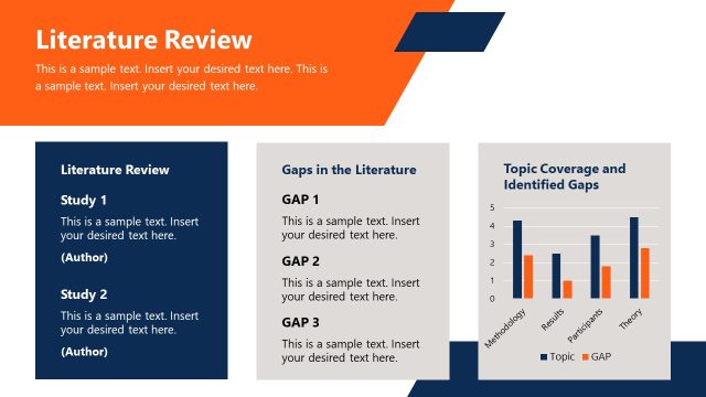 Literature Review PowerPoint Template