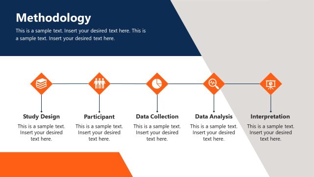 Methodology Slide for PPT Template