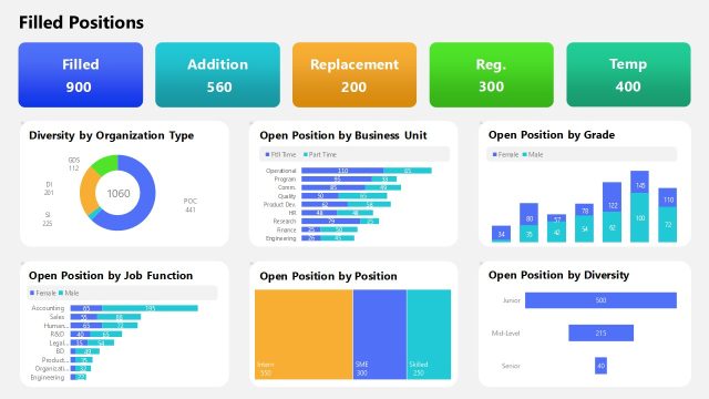 Filled Positions Data Points Explanation PPT Slide