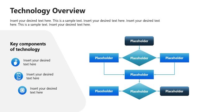 Technology Overview Slide – Business Proposal Template
