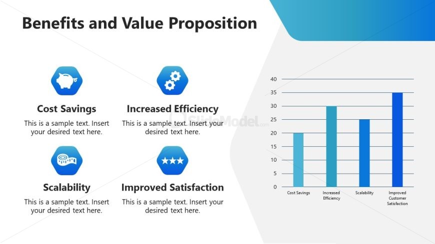 Technology Business Proposal Slide with Infographics