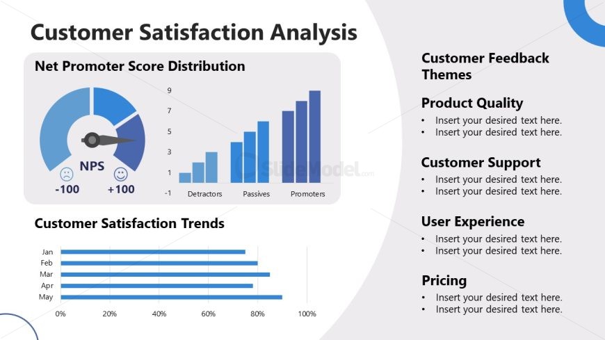 Slide with Multiple Data Charts 