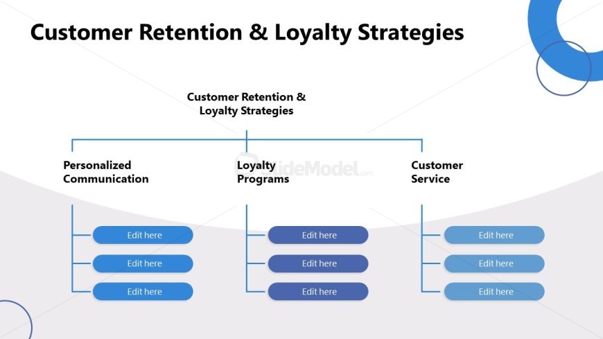 Flowchart Diagram - Customer Analysis Template for PowerPoint