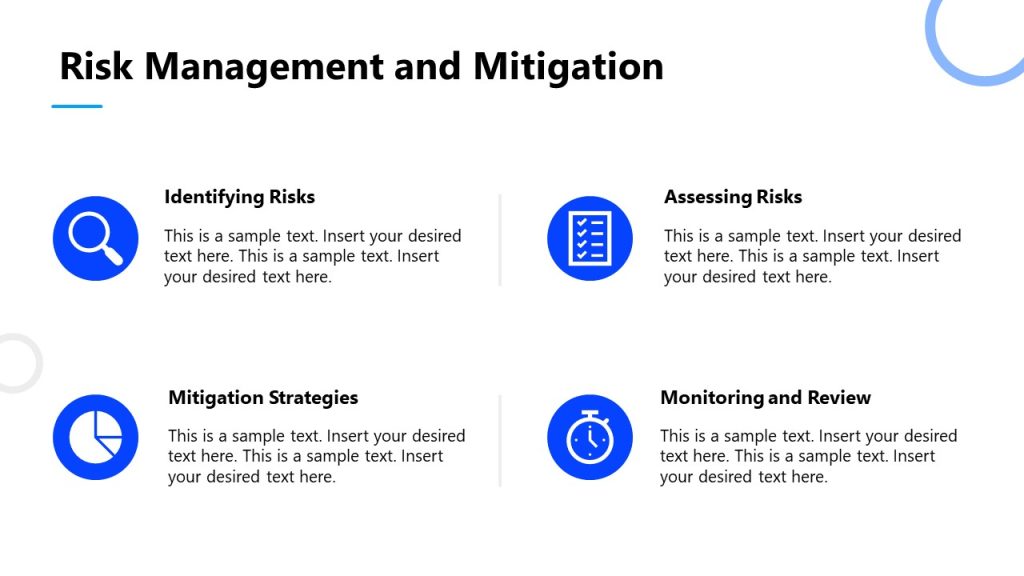 Editable Risk Management & Mitigation Slide - SlideModel