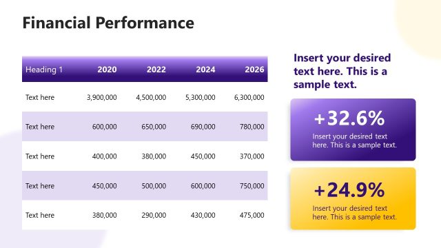Financial Performance Slide – Minimalist Company Profile Template