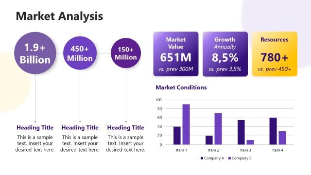 Market Analysis Slide – Minimalist Company Profile Presentation