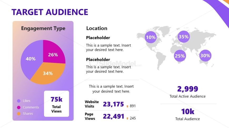 Customizable Social Media Marketing PPT Template