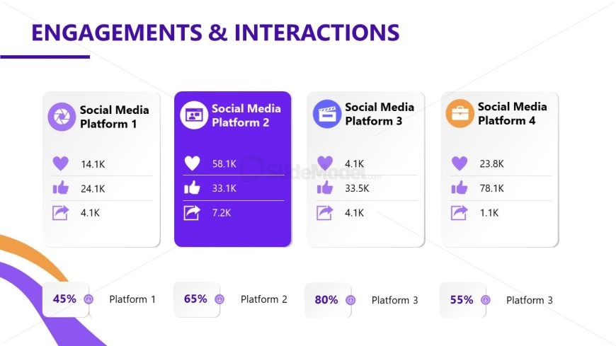 Social Media Marketing Slide Template 