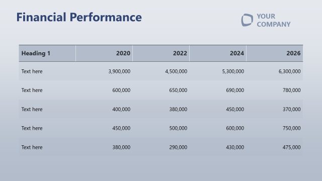 Financial Performance Data Table Slide