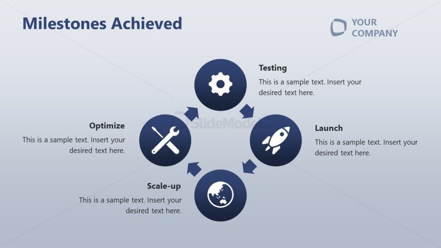 All Hands Strategy Session Template Slide 