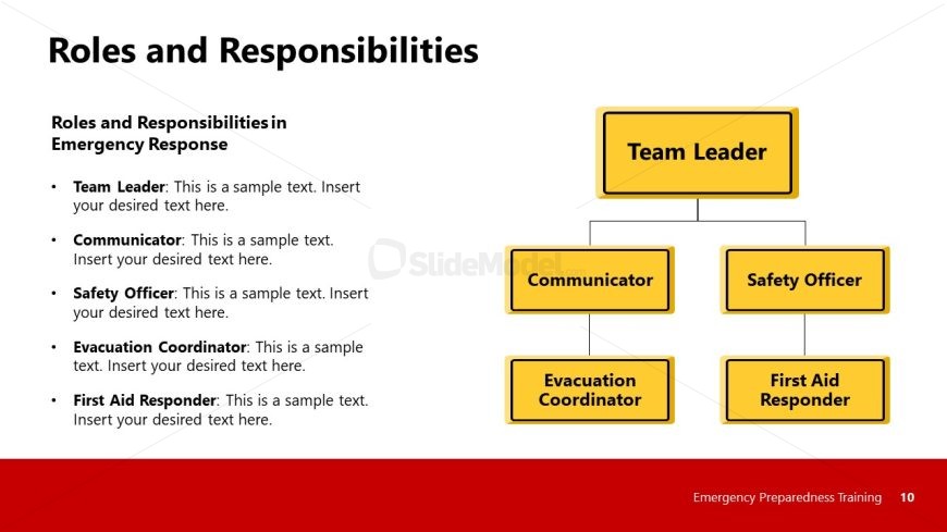 Slide Template for Roles & Responsibilities Presentation with Flowchart