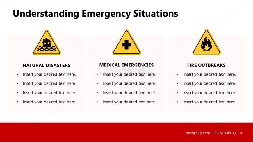 Editable Slide for Presenting Types of Emergencies