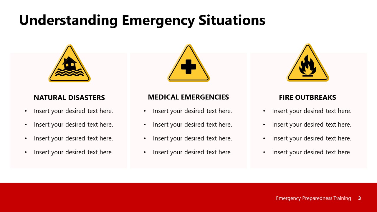 Emergency Preparedness Powerpoint Template Emergency Preparedness Powerpoint Template