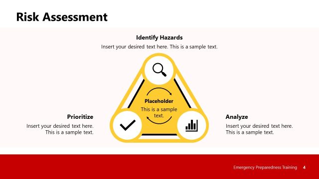 Risk Assessment Slide with Tiangular Diagram