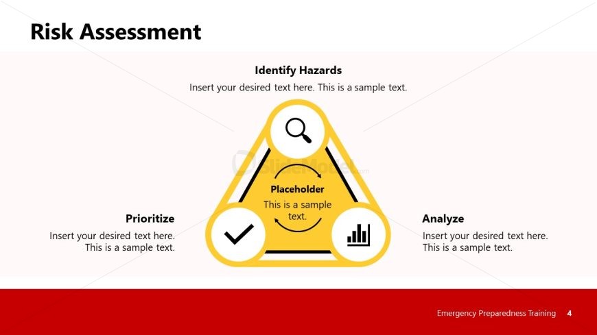 Three Step Diagram for Risk Assessment Presentation