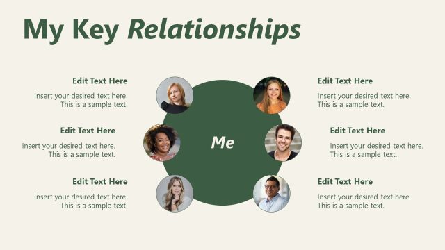 My Key Relationships Slide – My Approach to Therapy Template