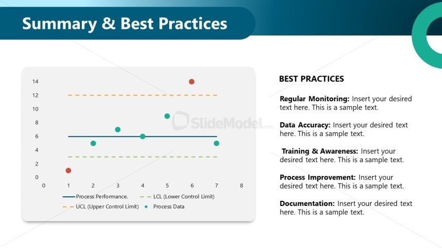 Control Charts Slide for Presentation