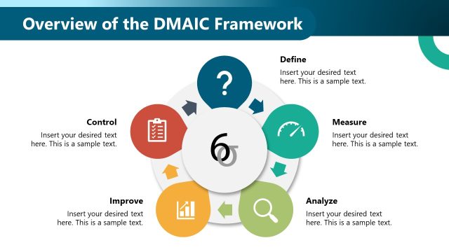 Overview of DMAIC Framework – Control Charts Template