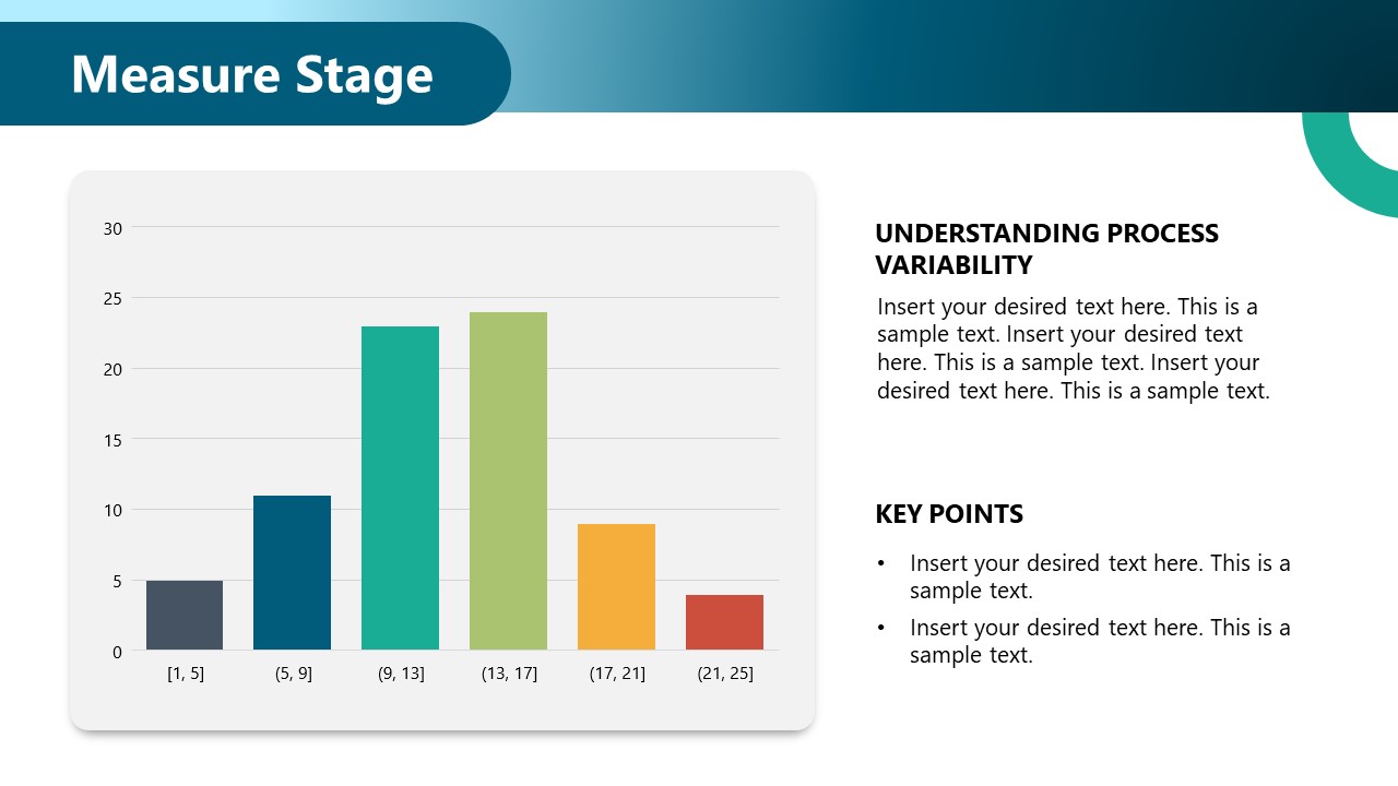 Control Charts PowerPoint Template