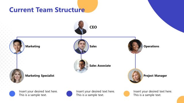 Org Chart Slide – Team Transition Plan PPT Template