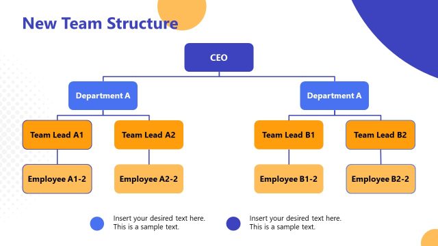 New Team Structure Slide with Flowchart Diagram