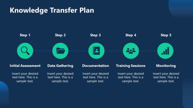 Knowledge Transition Plan – Outsourcing Transition Plan PPT Slide