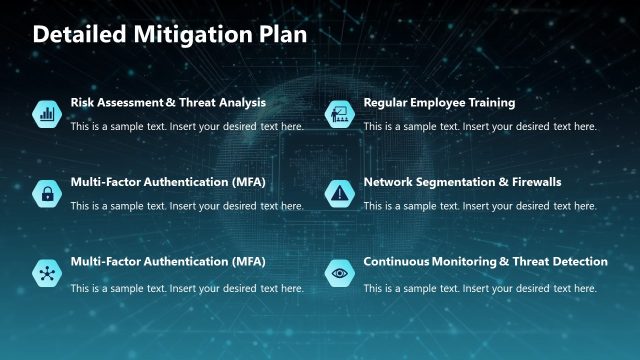 Detailed Mitigation Plan – Cyber Security Case Study Slide