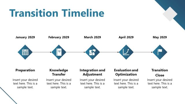 Transition Timeline with Infographics