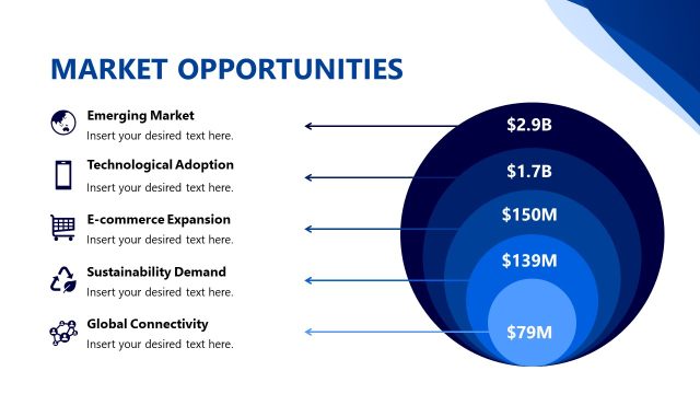 Market Opportunity Slide with Concentric Circles PPT Diagram