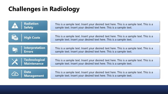 Challenges in Radiology Slide with Table