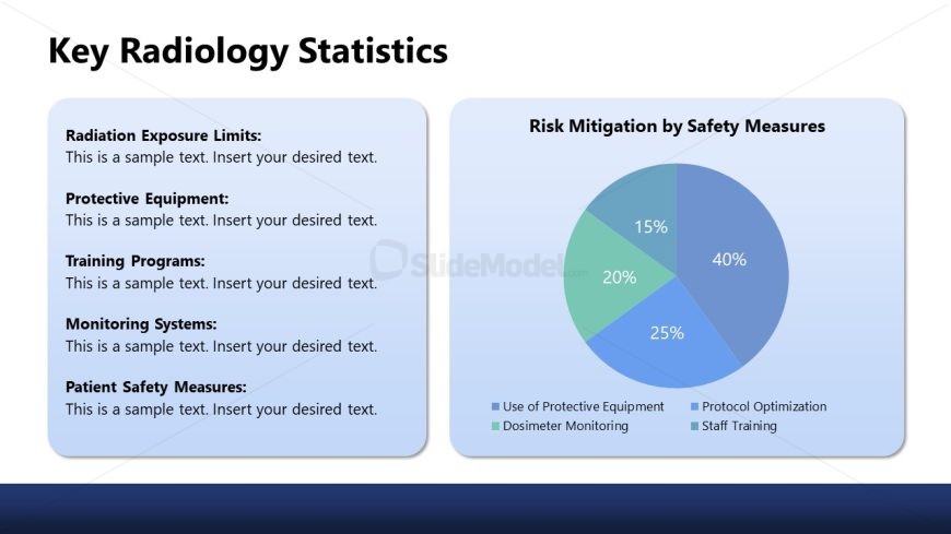 Radiology PowerPoint Template Slide for Data Presentation