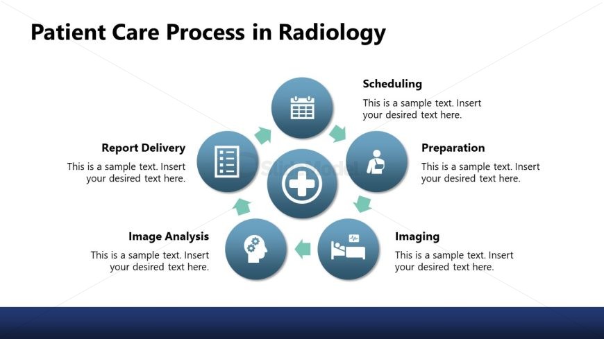 Customizable Radiology PPT Slide Template 