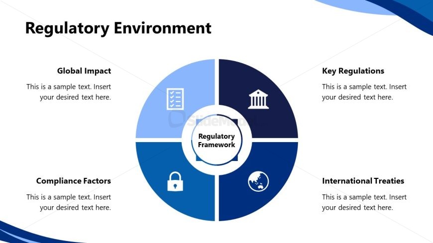 Aerospace and Defense Industry Overview Slide Template