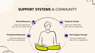 Circular Lines Diagram - Wellness & Mental Health Template 