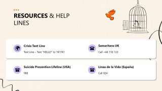 Useful Data Presentation for Wellness and Mental Health 