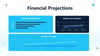 Financial Projections Slide - Pharmaceutical Product Presentation