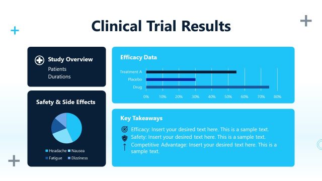 Clinical Trial Results Slide with Data Charts