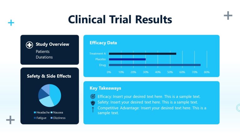 Clinical Trial Results Slide with Data Charts - SlideModel