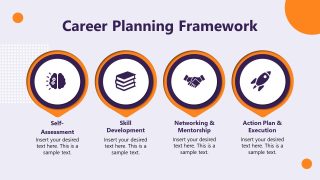 Career Development Template for Presentation  