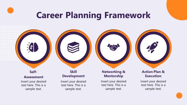 Career Planning Framework Slide with Infographics